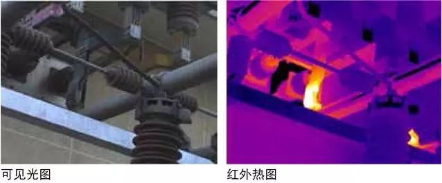 紅外熱像儀到底能測(cè)多遠(yuǎn)、多小的目標(biāo)？
