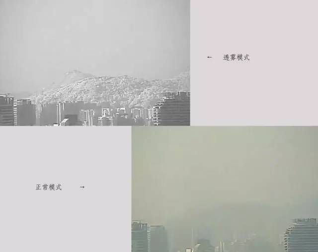 YAMAKO紅外高清變倍鏡頭的三大應(yīng)用場(chǎng)景:日夜切換、透霧、激光夜視