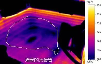 沒錯了！這波6到飛起的操作，助你成為采暖界的大神！你還不來get一下？