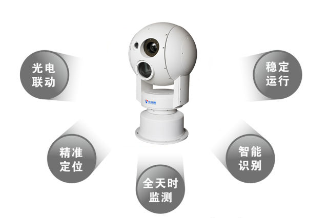 做好一個邊境安防監(jiān)控預警方案，需要做好哪些準備工作