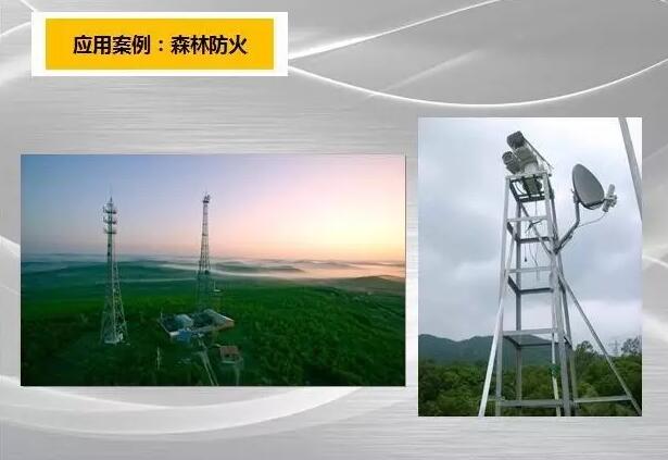 華瑞通雙光譜云臺(tái)攝像機(jī)在森林草原防火 解決方案扮演什么角色！